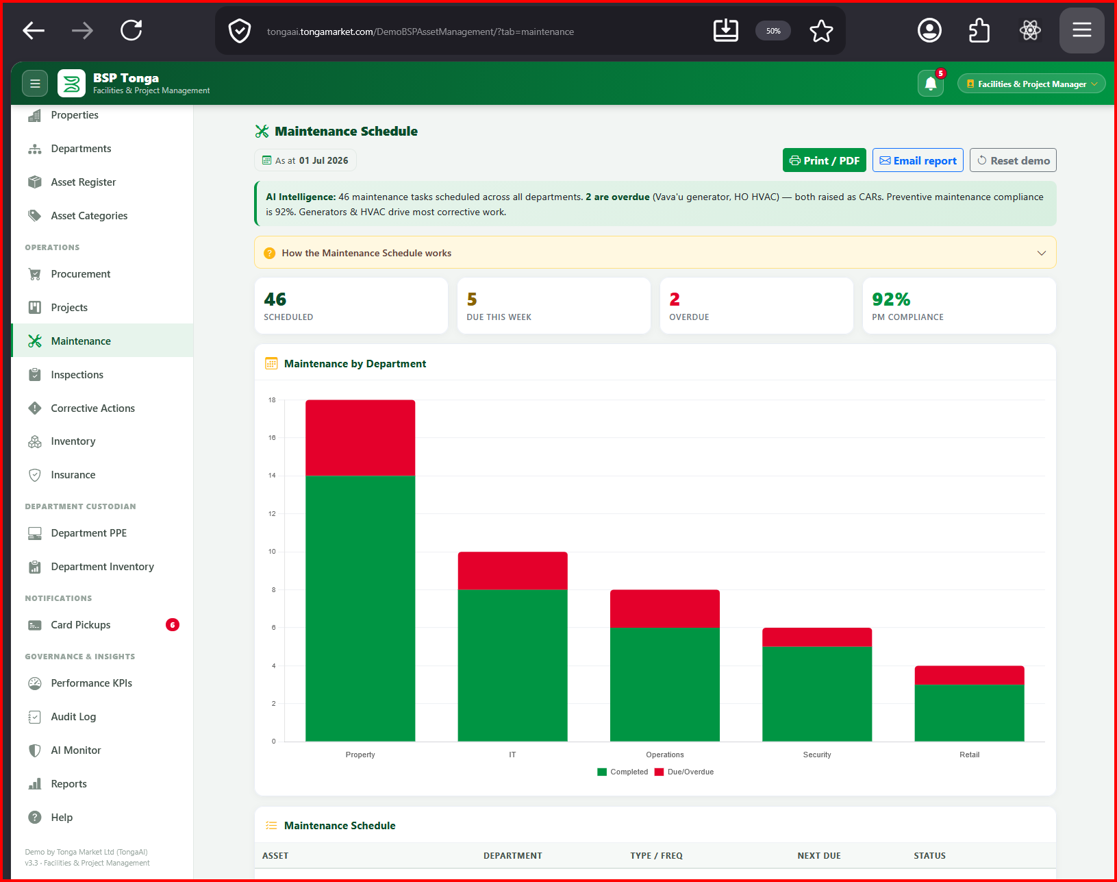 Screenshot illustrating Asset and maintenance workflows